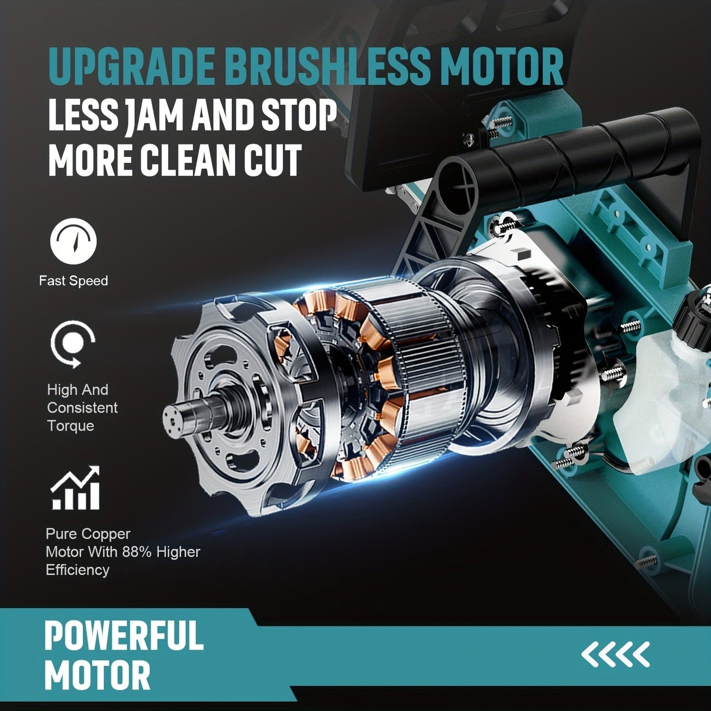 Cordless Brushless Chainsaw with 6- or 12-Inch Bar, One- or Two-Battery Kits in Purple, Green, Teal or Yellow