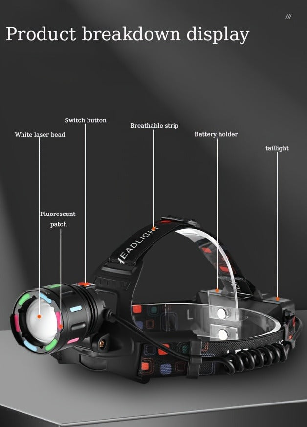 2000LM-Labeled Rechargeable Zoom Headlamp with Four Modes, 400m Beam Label, Rear Red Lamp and 90° Tilt