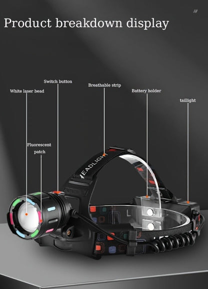 2000LM-Labeled Rechargeable Zoom Headlamp with Four Modes, 400m Beam Label, Rear Red Lamp and 90° Tilt