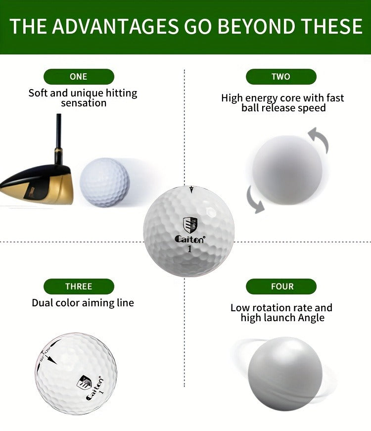 Golf Balls 6pcs Long Distance High Speed with 360-Degree Aiming Line Add 40+ Yards Distance Durable Performance Golf Ball Set for Men Women