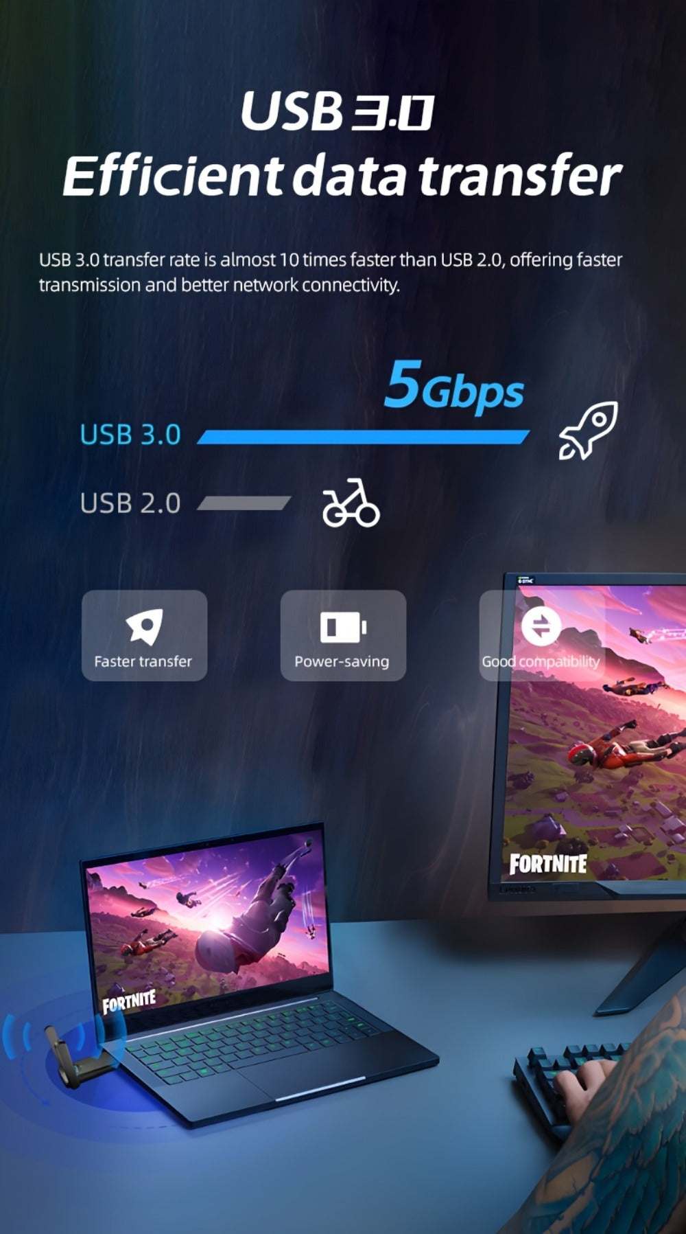 1800Mbps USB WiFi Adapter for PC Desktop Laptop with Dual 5dBi Antennas, 5GHz & 2.4GHz Dual Band Wireless Network Adapter