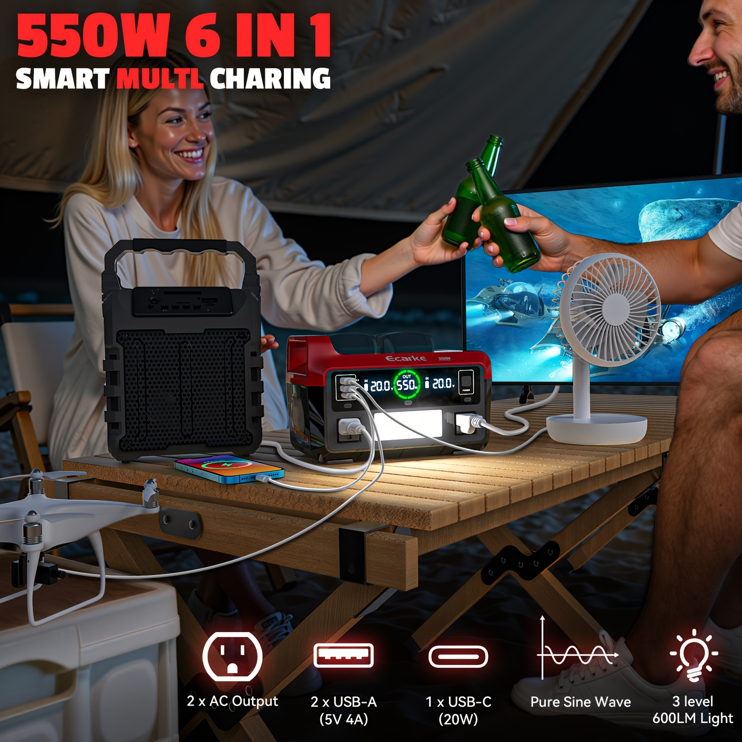 Pure Sine Wave Inverter 550W for 18V Battery - DC 18V to AC 110V, 2×USB-C 20W Fast Charge, 2×USB-A