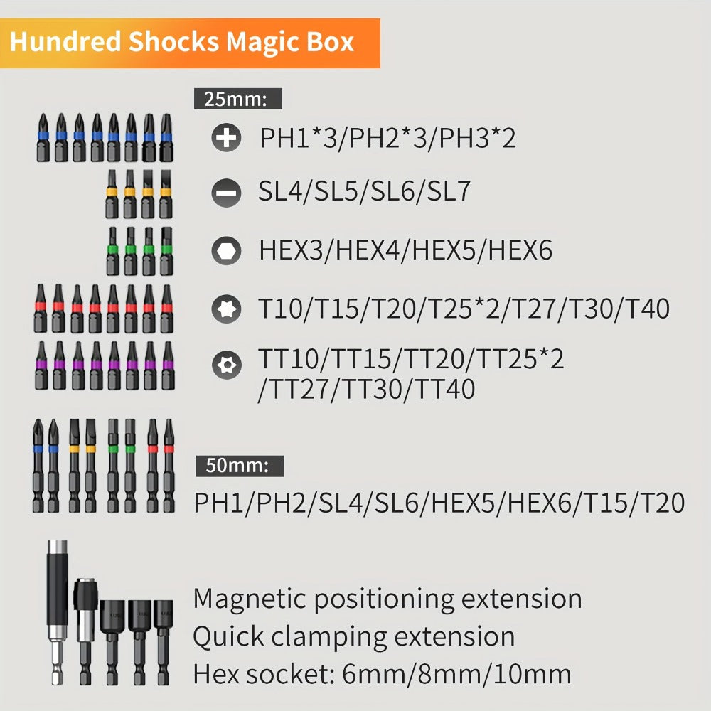 Impact Screwdriver Bit Set 45-Piece – Heavy-Duty Torx, Phillips, Flat & Square Bits with Storage Box, Compatible with Impact Drivers