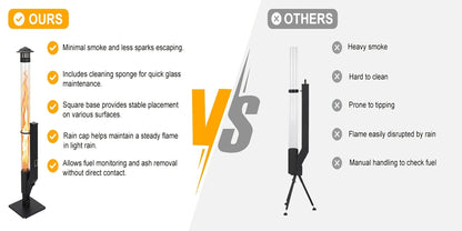 Outdoor Wood Pellet Patio Heater 56 Inch, Smokeless Portable Pellet Stove with Rain Cap, Viewing Window & Ash Tray