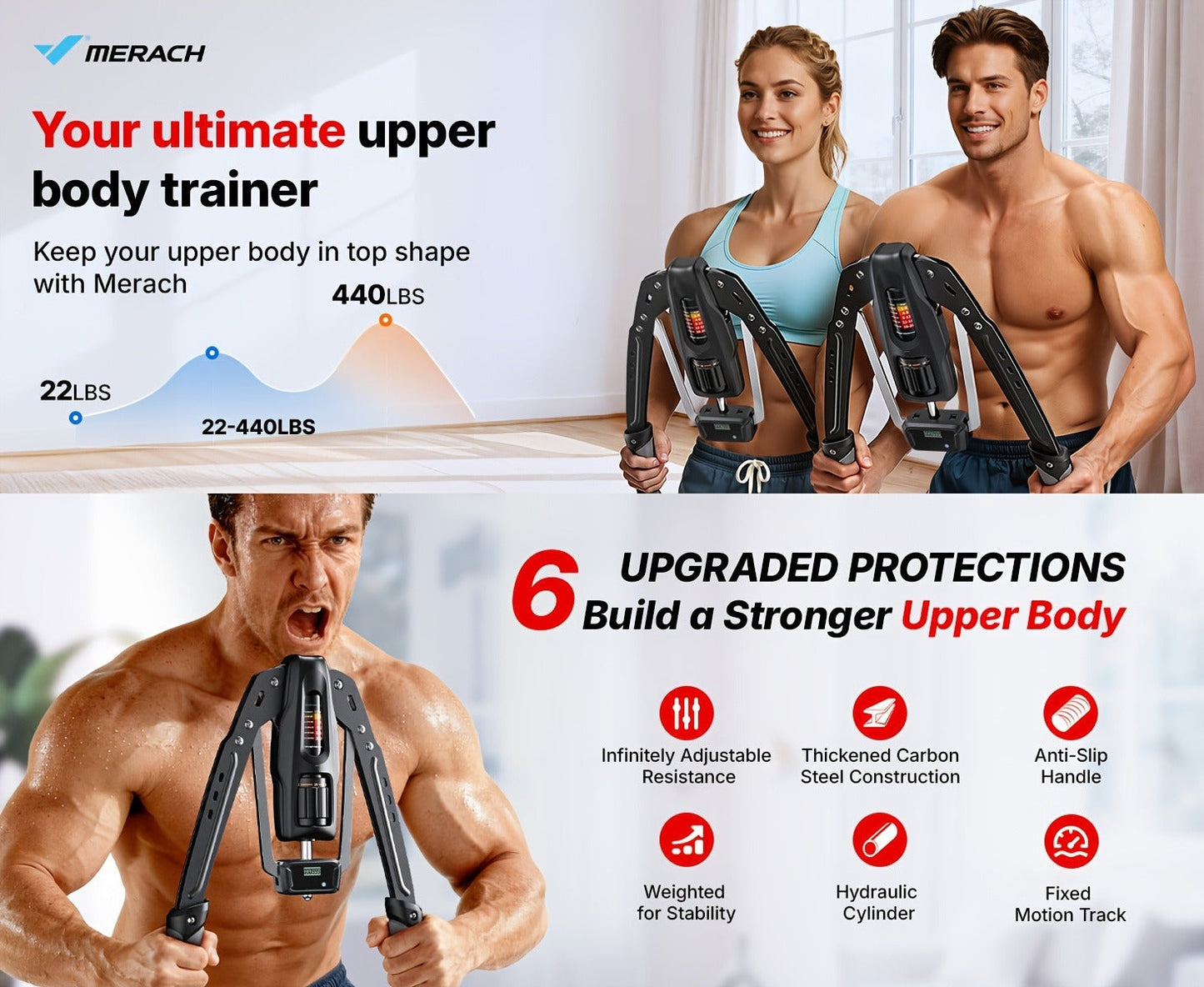 Fitness Equipment Folding Hydraulic Chest Expander with 20 Resistance Levels and Digital Rep Counter