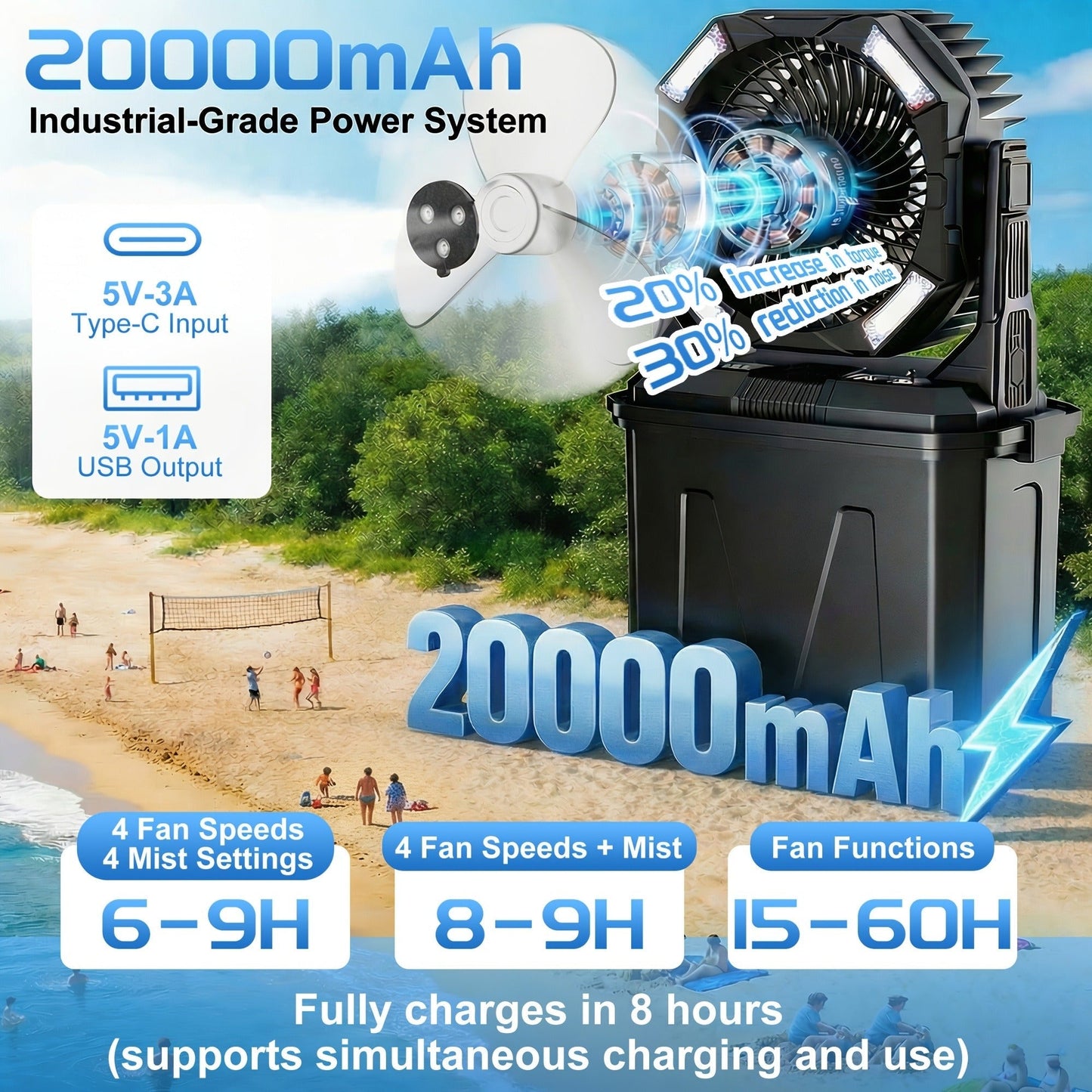 Misting Fan Portable Outdoor with Water Tank 20000mAh Rechargeable Battery Camping Cooling Spray Fan