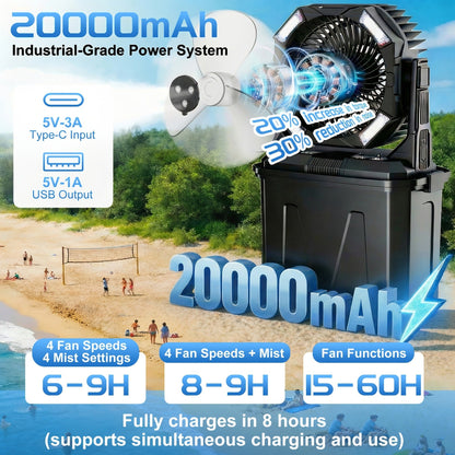 Misting Fan Portable Outdoor with Water Tank 20000mAh Rechargeable Battery Camping Cooling Spray Fan