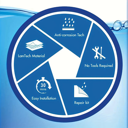 Round Inflatable Swimming Pool 10FT 12FT Circular Above Ground Family Pool Puncture-Resistant Quick for Garden, Patio and Yard Use