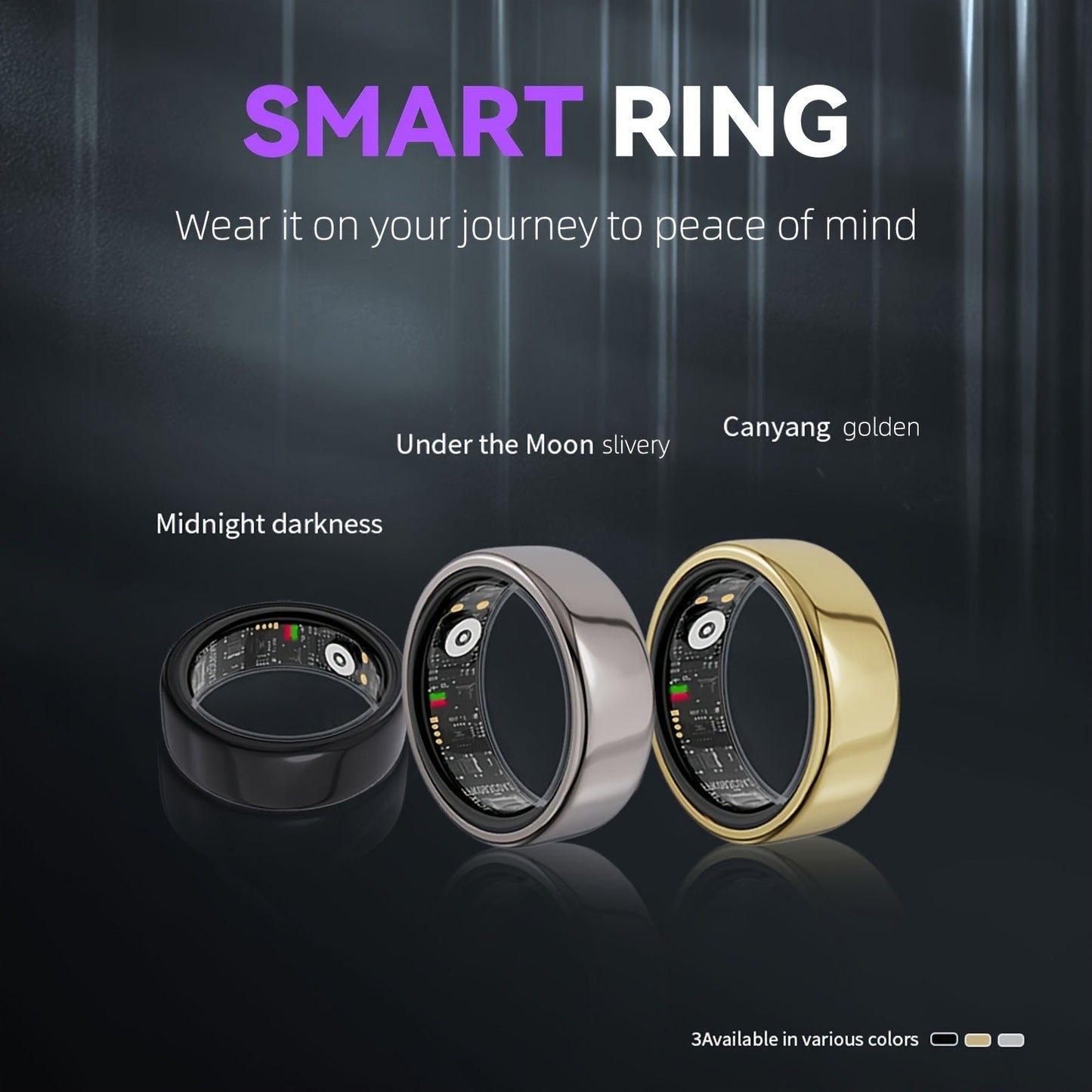 Ring for Men, Health Monitor – Step Counter, Sleep Tracker, Heart Rate & Fitness Tracker Ring for Men | Multiple Sizes & Colors