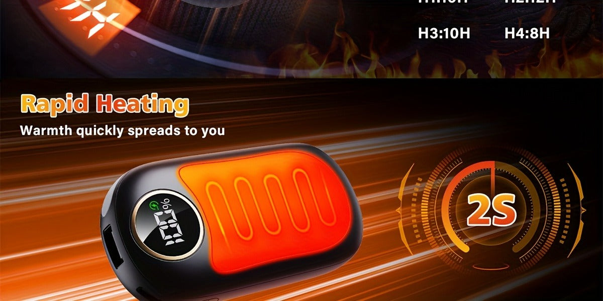 Rechargeable Hand Warmers 2 Pack – Dual-Sided Electric Pocket Heater with Power Bank & LED Light, 36Hrs Warmth, 4 Heat Levels