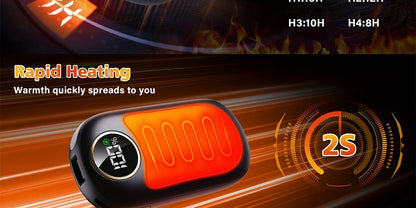 Rechargeable Hand Warmers 2 Pack – Dual-Sided Electric Pocket Heater with Power Bank & LED Light, 36Hrs Warmth, 4 Heat Levels