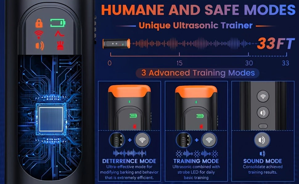 Anti-Barking Device for Dogs – Ultrasonic Bark Deterrent with Soundwave Technology, Portable Handheld Stop Barking Tool