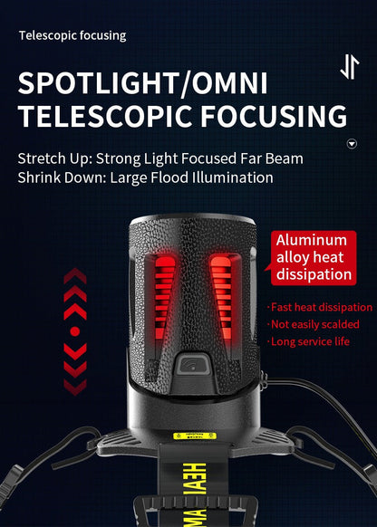 XHP360 Rechargeable Zoom Headlamp with IR Sensor, 500m Beam Label, 90° Tilt and Three 18650 Cells