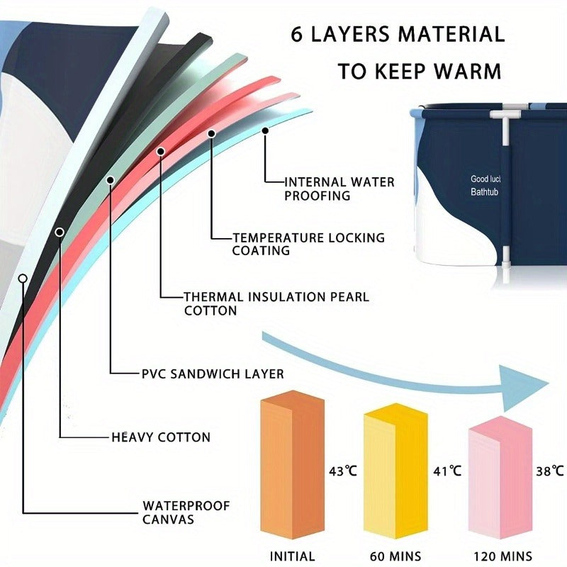 Foldable Bathtub for Adults Portable Inflatable Spa Tub with Massage Jets Indoor Outdoor Ice Bath Cold Plunge for Home or Salon Spa Use