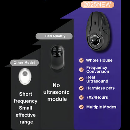 Electronic Pest Repeller, Soundwave Variable Frequency Insect for Home, Shop & Warehouse, Repels Mosquitoes