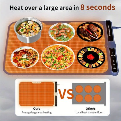 Electric Food Warming Mat with 6 Temperature Levels & Timer for Entryways, Bedrooms and Living Spaces