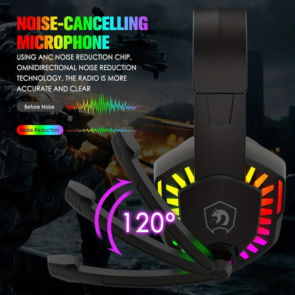 Complete 5-in-1 Gaming Setup Bundle RGB, 104 Keys Wired Keyboard, 2400 DPI Optical Mouse, Gaming Headphone