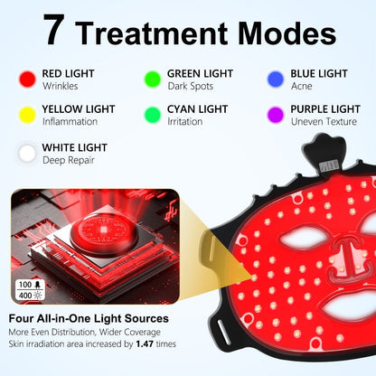 Red Light Therapy Face Mask 7 Color LED, FDA Cleared Silicone Mask for, Wrinkles, Acne & Skin Whitening