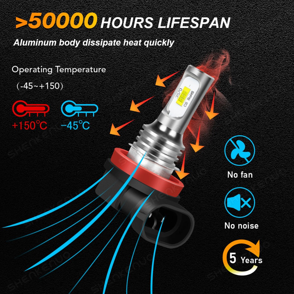 9005 H11 LED Headlight Bulbs 4 Pack – 36000LM 6000K Bright White High Low Beam, 3570 CSP Chips 360° Beam, 12V 24V Plug & Play