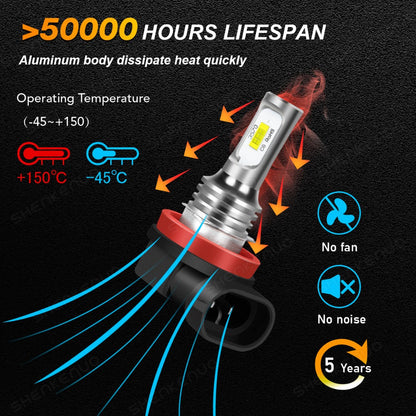 9005 H11 LED Headlight Bulbs 4 Pack – 36000LM 6000K Bright White High Low Beam, 3570 CSP Chips 360° Beam, 12V 24V Plug & Play