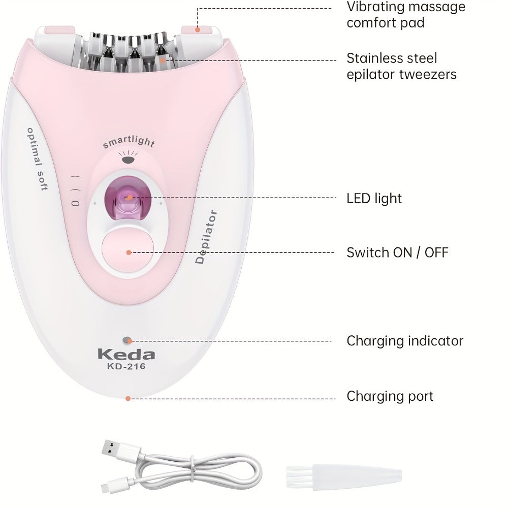 Electric Epilator for Women USB Rechargeable 2-Speed Painless Hair Removal – Stainless Steel Blades Cordless Portable Body Hair Remover