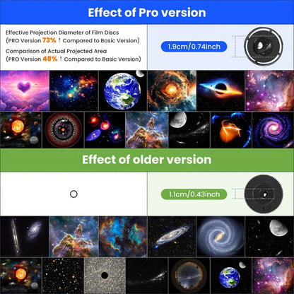 Galaxy Earth Projector Lamp 4K HD with 13 Film Cards Globe Night Light Projector for Bedroom for Entryways, Bedrooms and Living Spaces