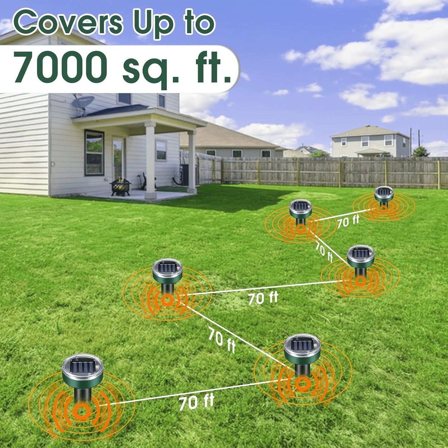 Solar Ultrasonic Pest Repeller Outdoor Rodent Stake for Yard Garden Farm Mole Snake Skunk Dog Device 2/4/6/10 Pack