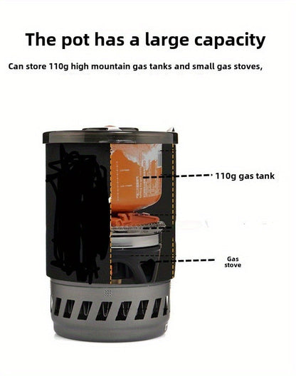 Camping Stove System 2pcs Set, Portable Propane Burner & Pot for Hiking Backpacking Outdoor Cooking