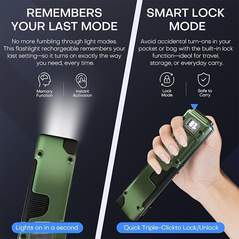 Flashlight 2-Piece EDC Set with Eight Modes, USB-C Charging, Digital Display and Mini Backup Light