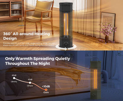 Electric Patio Heater 1400W 28", All-Around Radiant Heating with Tip-Over & Overheat Protection