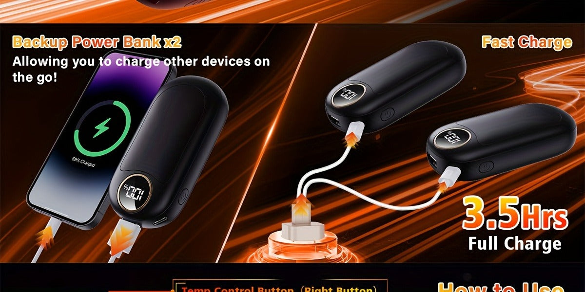 Rechargeable Hand Warmers 2 Pack – Dual-Sided Electric Pocket Heater with Power Bank & LED Light, 36Hrs Warmth, 4 Heat Levels