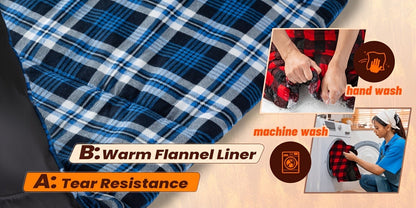 Heated Sleeping Bag Liner with 5 Heating Zones – Electric Sleeping Bag Mat, 3-Level USB Heat Control for Cold Weather Camping