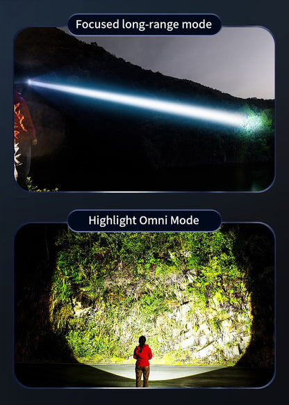 XHP360 Rechargeable Zoom Headlamp with IR Sensor, 500m Beam Label, 90° Tilt and Three 18650 Cells