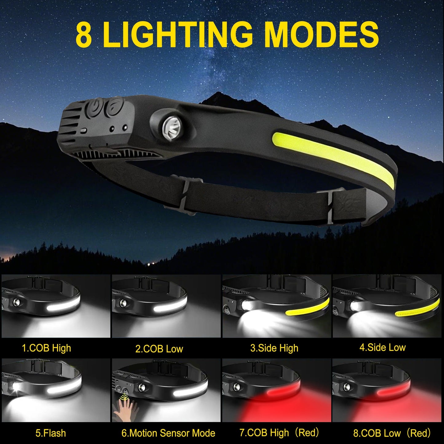 Four-Pack Rechargeable COB Strip Headlamps with 230° Wide-Light Label, Side Spotlight and Motion Sensor