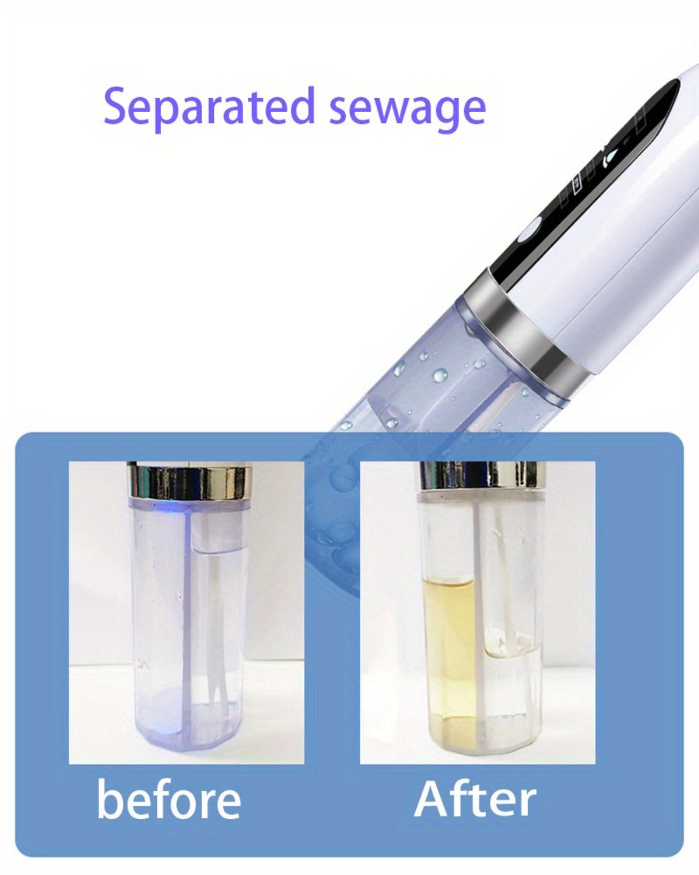 Pore Vacuum Blackhead Remover 6 Accessories 3-Speed Adjustable Suction USB Rechargeable for Bath Time, Home Spa and Personal Care