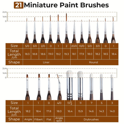 Miniature Paint Brush Set with Cloth Roll Detail Brushes for Acrylic Oil with the Listed Color, Size or Set Options for Everyday Use