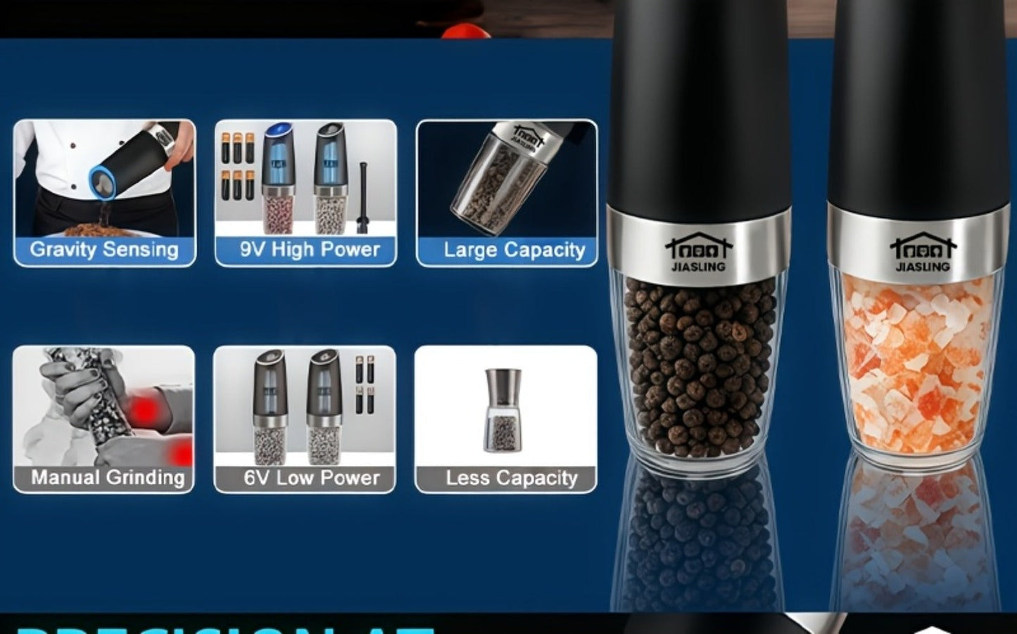 Electric Salt and Pepper Grinder Set 2PCS, Battery-Powered, LED Light, One-Handed Operation, Adjustable Coarseness
