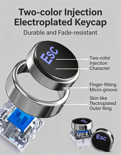 Hot-Swappable Mechanical Keyboard and Mouse Combo 34 Lighting Effects True Mechanical Blue for an Everyday Personal Care Routine