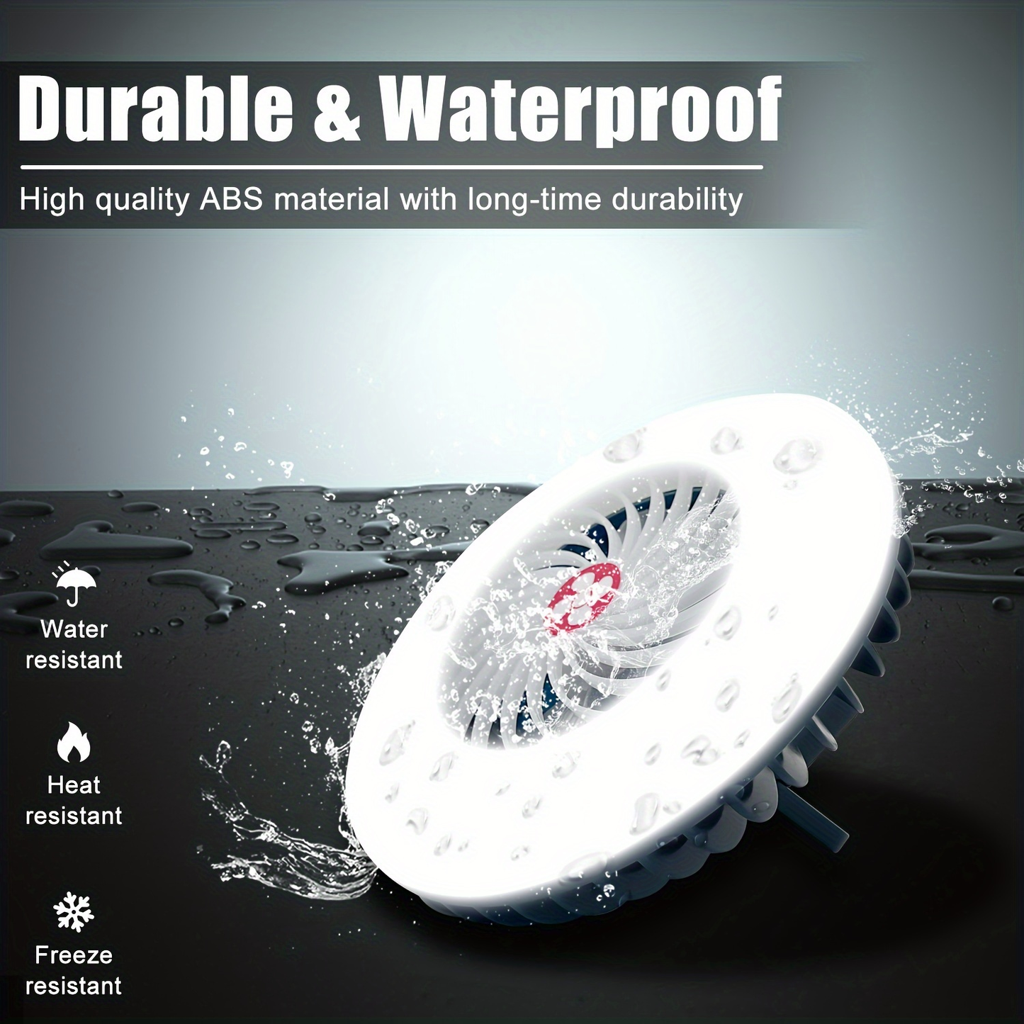 Camping Fan 2-Pack Circular Fan-Light Set with 4000mAh Batteries, 3 Speeds, 2 Brightness Levels, Hooks and Magnets