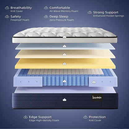 14-Inch Hybrid Mattress with Pocket Springs and Memory Foam for Bedroom detail image - detail view 15