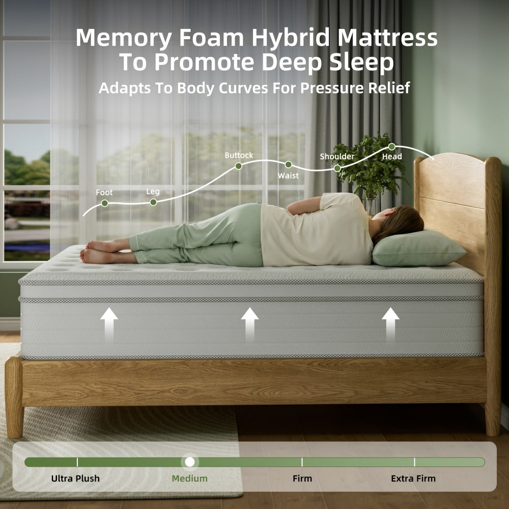 14-Inch Mattress with Pocket Springs, Sleep Support Mattress for Bedroom detail image - detail view 4