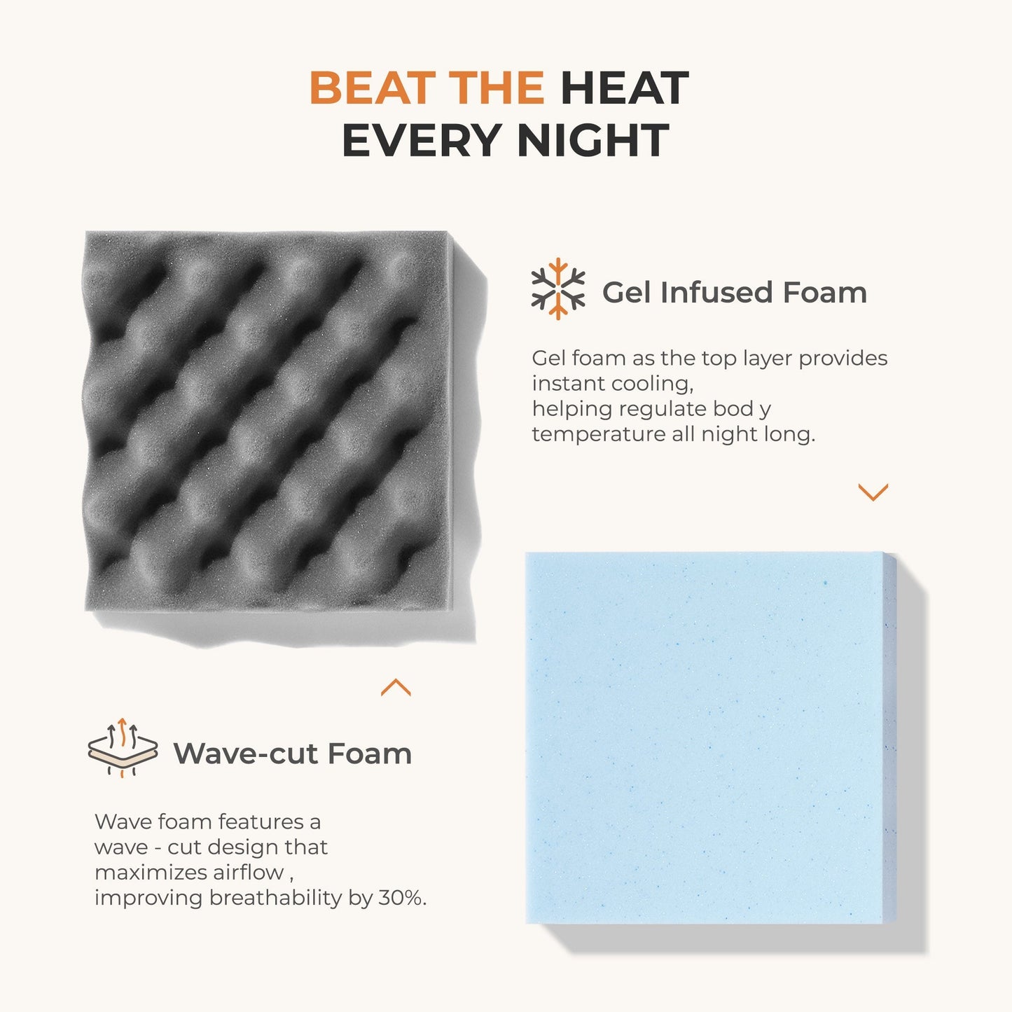 14-Inch Twin Mattress with Memory Foam, Sleep Support Mattress detail image - detail view 34