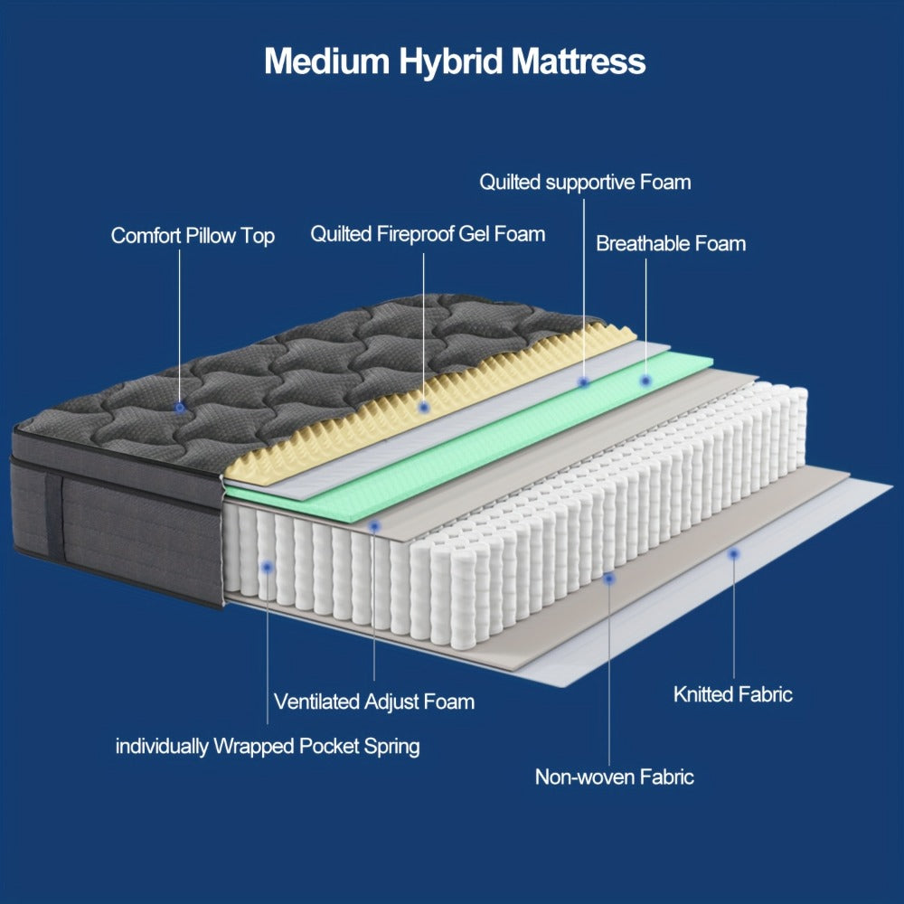 14-Inch Twin Mattress with Pocket Springs, Medium-Firm Bed Mattress for Bedroom detail image - detail view 9