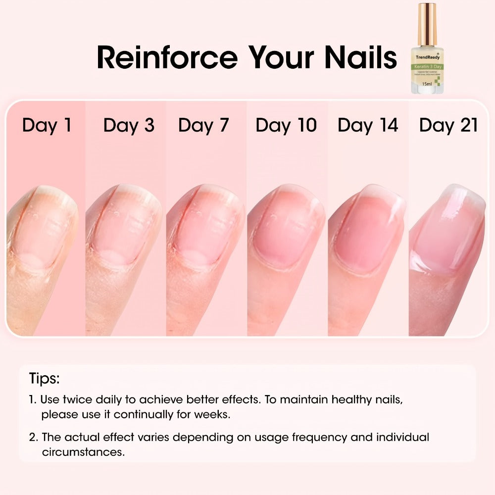 Nail Hardener 2 Bottles Extra Strong & Jelly Nude – Keratin Ridge Filler Base Coat for Weak Damaged Brittle Nails