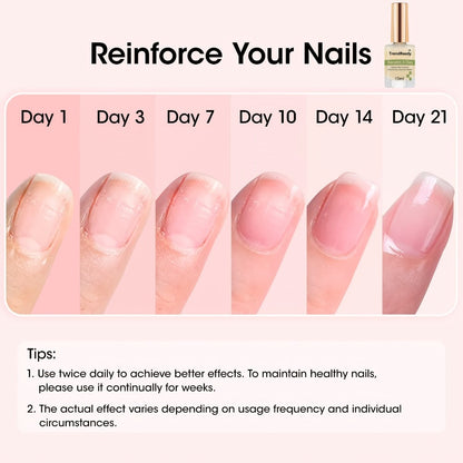 Nail Hardener 2 Bottles Extra Strong & Jelly Nude – Keratin Ridge Filler Base Coat for Weak Damaged Brittle Nails