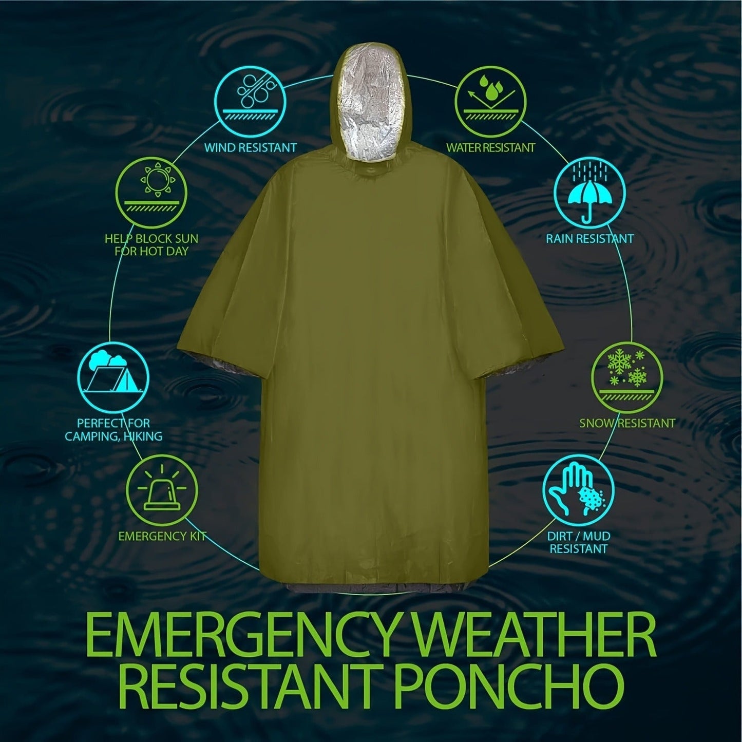 Emergency Rain Poncho 4 Pack & 14 Pack – Retains 90% Body Heat, Reusable Waterproof Raincoat for Men Women Adults