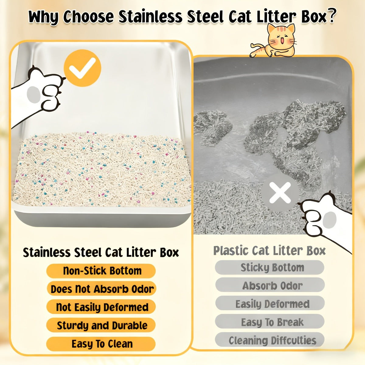 Stainless Steel Cat Litter Box with Scoop – High-Wall Semi-Enclosed Design, Non-Stick Easy Clean Surface, Anti-Leakage Odor Control