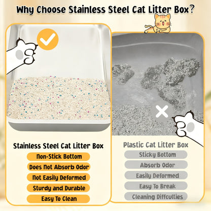 Stainless Steel Cat Litter Box with Scoop – High-Wall Semi-Enclosed Design, Non-Stick Easy Clean Surface, Anti-Leakage Odor Control