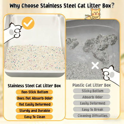 Stainless Steel Cat Litter Box with High-Wall Surround, Front Step, Scoop and 8.46- or 10.43-Inch Wall Options