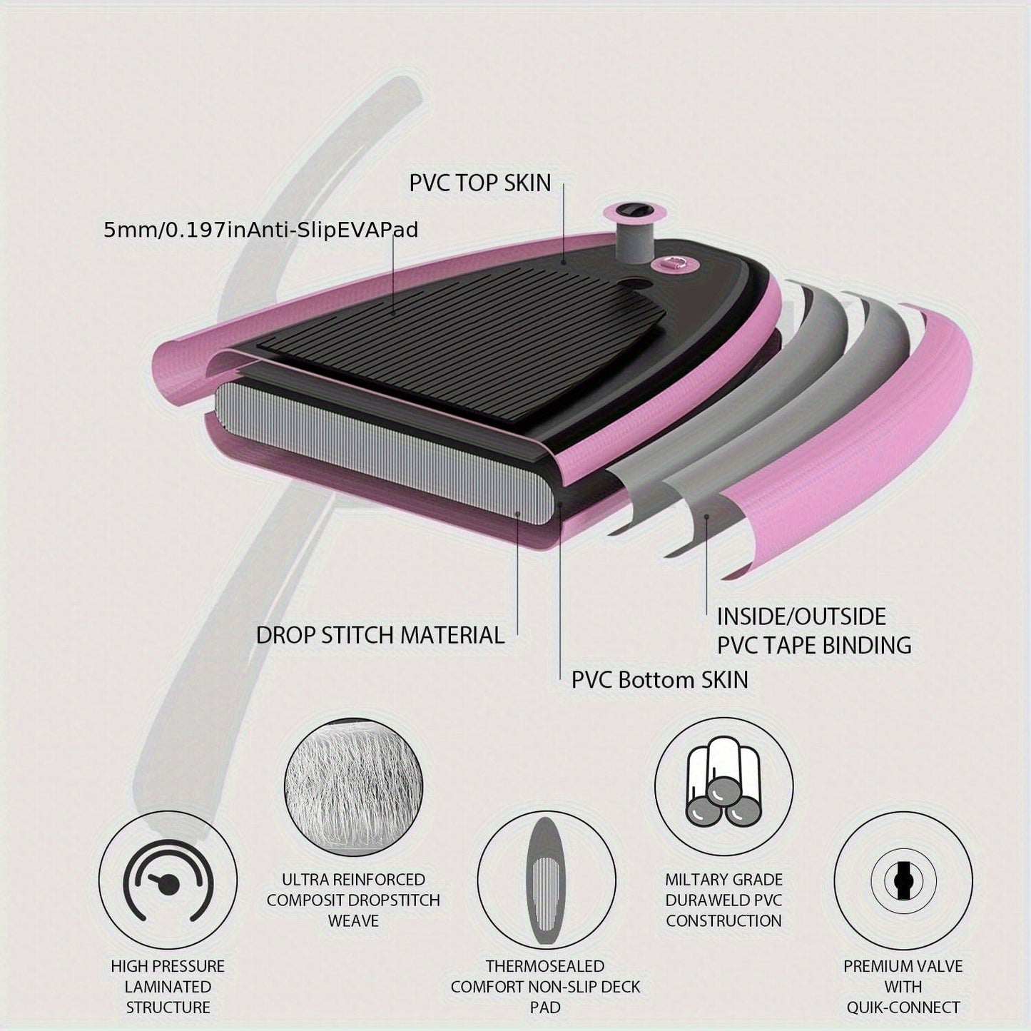 Inflatable Stand-Up Paddle Board in 10, 11 or 12-Foot Lengths with Five Colors and Three-Fin Layout
